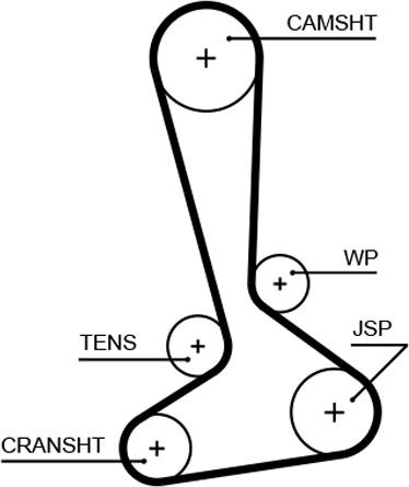 GATES 5645XS - Ремінь ГРМ autocars.com.ua
