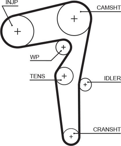 GATES 5646XS - Ремінь ГРМ autocars.com.ua