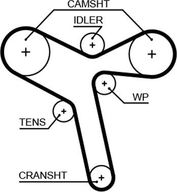 GATES 5647XS - Ремінь ГРМ autocars.com.ua