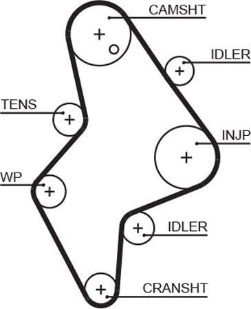 GATES 5658XS - Ремінь ГРМ autocars.com.ua