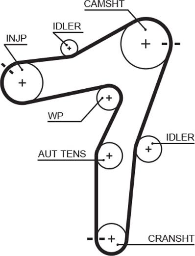 GATES 5663XS - Ремінь ГРМ autocars.com.ua