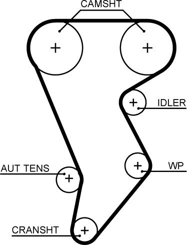 GATES 5668XS - Ремінь ГРМ autocars.com.ua