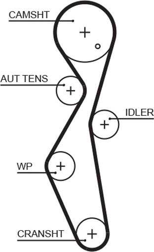 GATES 5672XS - Ремінь ГРМ autocars.com.ua