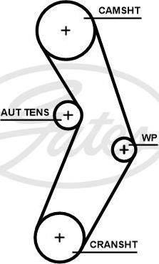 Gates 5673XS - Зубчатый ремень ГРМ autodnr.net