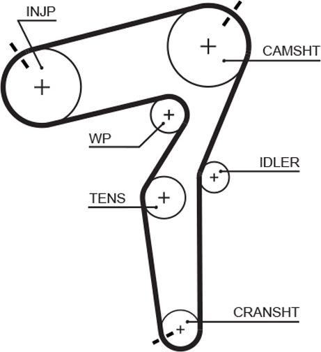 GATES 5684XS - Ремінь ГРМ autocars.com.ua