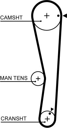 GATES 5687XS - Ремінь ГРМ autocars.com.ua