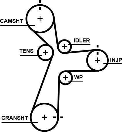 GATES 5696XS - Ремінь ГРМ autocars.com.ua