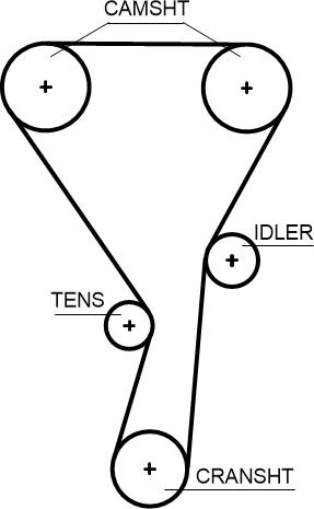 GATES 5699XS - Ремінь ГРМ autocars.com.ua