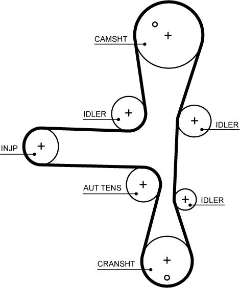 GATES 5701XS - Ремінь ГРМ autocars.com.ua