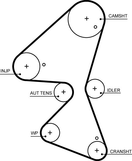 GATES 5705XS - Ремінь ГРМ autocars.com.ua