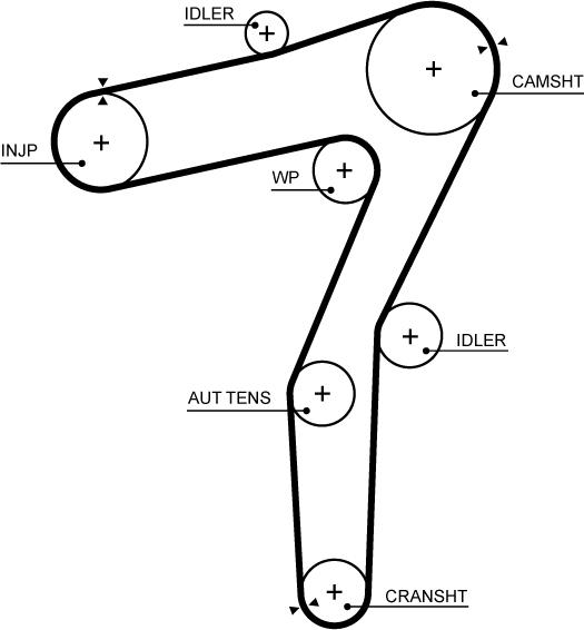 GATES 5706XS - Ремінь ГРМ autocars.com.ua