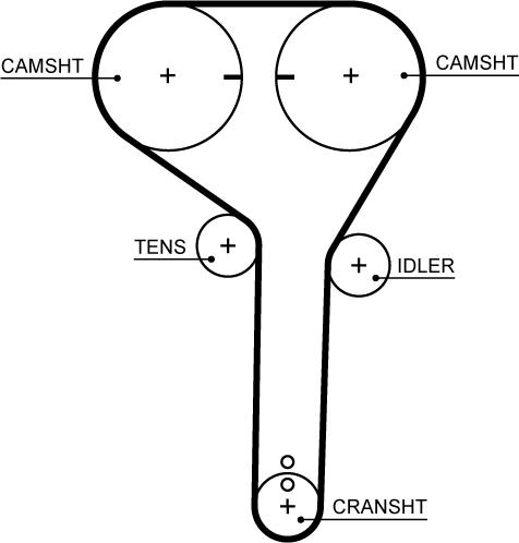 GATES 5710XS - Ремінь ГРМ autocars.com.ua