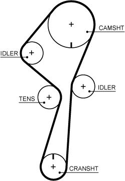 GATES 5722XS - Ремінь ГРМ autocars.com.ua