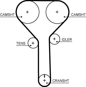 GATES 5723XS - Ремінь ГРМ autocars.com.ua