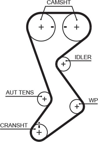 GATES T265 - Ремінь ГРМ autocars.com.ua