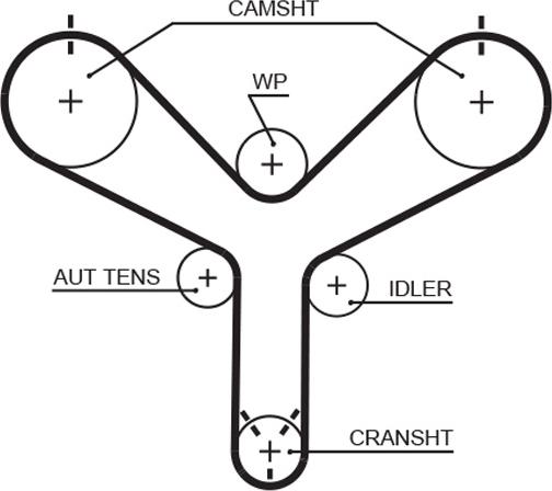 GATES T298 - Ремінь ГРМ autocars.com.ua