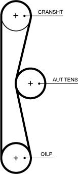 GATES T375HOB - Ремінь ГРМ autocars.com.ua