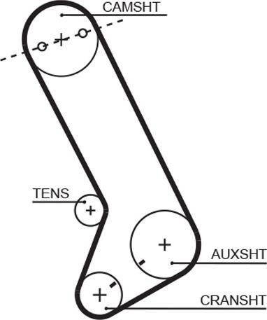 GATES T132 - Ремінь ГРМ autocars.com.ua