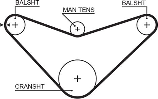 GATES T186RB - Ремінь ГРМ autocars.com.ua