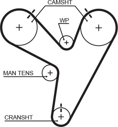 GATES T279 - Ремінь ГРМ autocars.com.ua