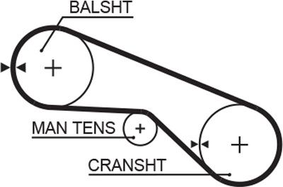 GATES T280 - Ремінь ГРМ autocars.com.ua