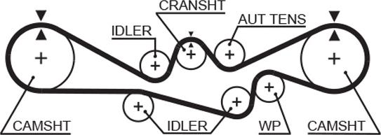 GATES T304RB - Ремінь ГРМ autocars.com.ua