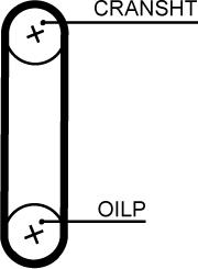 GATES T357HOB - Ремінь ГРМ autocars.com.ua