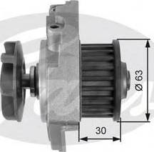 Gates Z80643 - Водяний насос autocars.com.ua