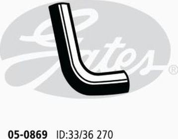 GATES 05-0869 - Шланг радіатора autocars.com.ua