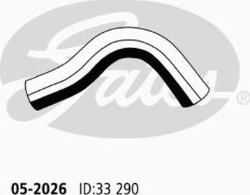 GATES-AU 05-2026 - Шланг радіатора autocars.com.ua