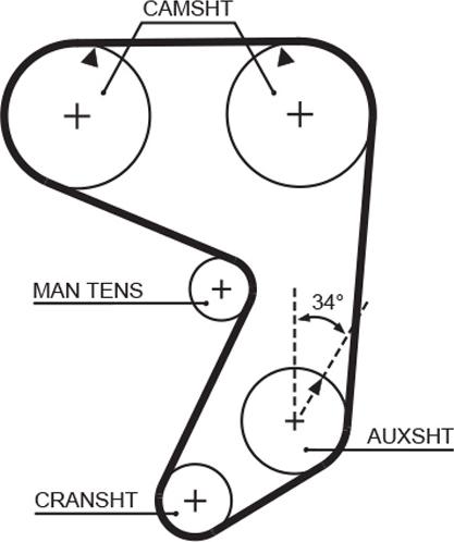 GATES-AU T020 - Ремінь ГРМ autocars.com.ua