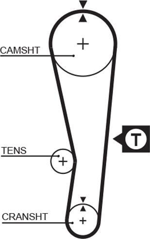 GATES-AU T095 - Ремінь ГРМ autocars.com.ua