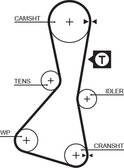 GATES-AU T096 - Ремінь ГРМ autocars.com.ua