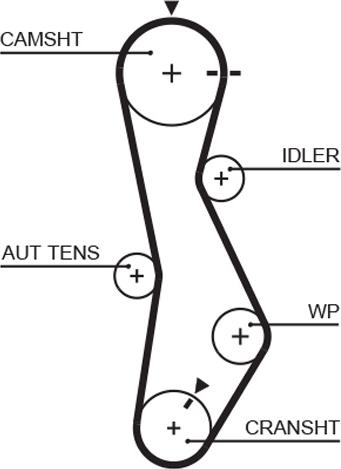 GATES-AU T1098 - Ремінь ГРМ autocars.com.ua