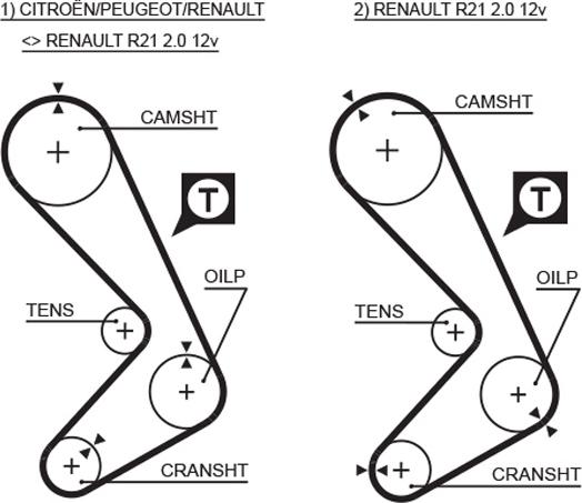 GATES-AU T111 - Ремінь ГРМ autocars.com.ua