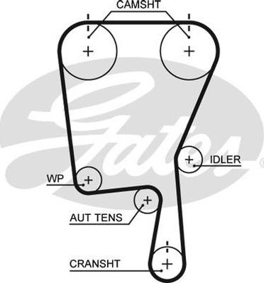 GATES-AU T1335 - Ремінь ГРМ autocars.com.ua