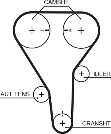 GATES-AU T228 - Ремінь ГРМ autocars.com.ua