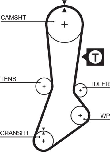 GATES-AU T264 - Ремінь ГРМ autocars.com.ua