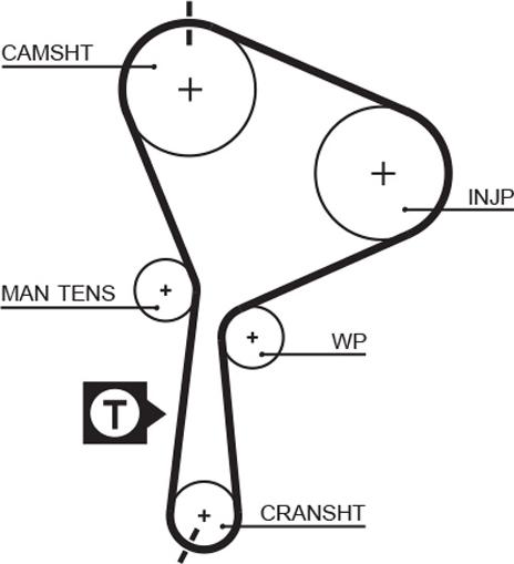GATES T1558 - Ремінь ГРМ autocars.com.ua