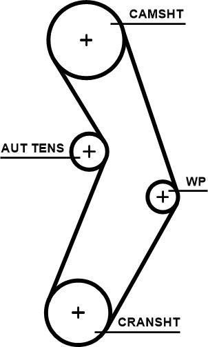 GATES T345 - Ремінь ГРМ autocars.com.ua