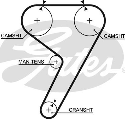 GATES T782 - Ремінь ГРМ autocars.com.ua