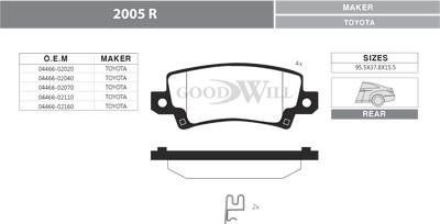 GoodWill 2005 R - Гальмівні колодки, дискові гальма autocars.com.ua