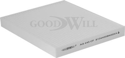 GoodWill AG 443 CF - Фільтр, повітря у внутрішній простір autocars.com.ua