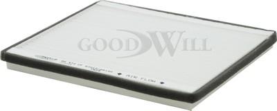 GoodWill AG 572 CF - Фильтр воздуха в салоне autodnr.net