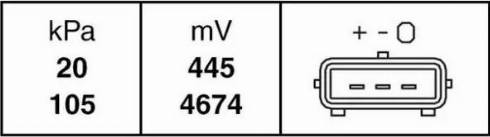 HELLA 6PP009400-021 - Датчик, давление во впускной трубе avtokuzovplus.com.ua