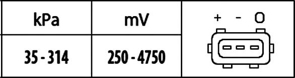 HELLA 6PP 009 400-321 - Датчик, давление во впускной трубе avtokuzovplus.com.ua