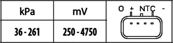 HELLA 6PP 009 400-381 - Датчик, тиск у впускний трубі autocars.com.ua