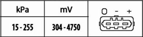 HELLA 6PP 009 400-391 - Датчик, давление во впускной трубе autodnr.net