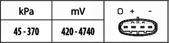 HELLA 6PP 009 400-441 - Датчик, тиск у впускний трубі autocars.com.ua