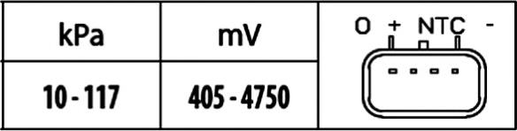 HELLA 6PP 009 400-491 - Датчик MAP, тиск повітря autocars.com.ua